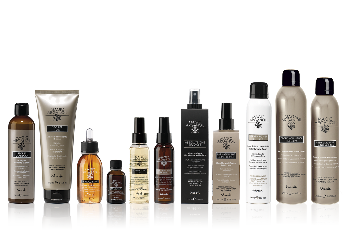 Secret Absolute One Leave-In